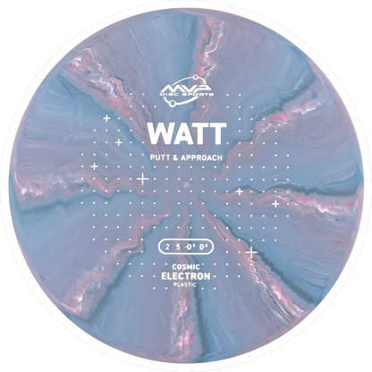 Cosmic Electron Watt