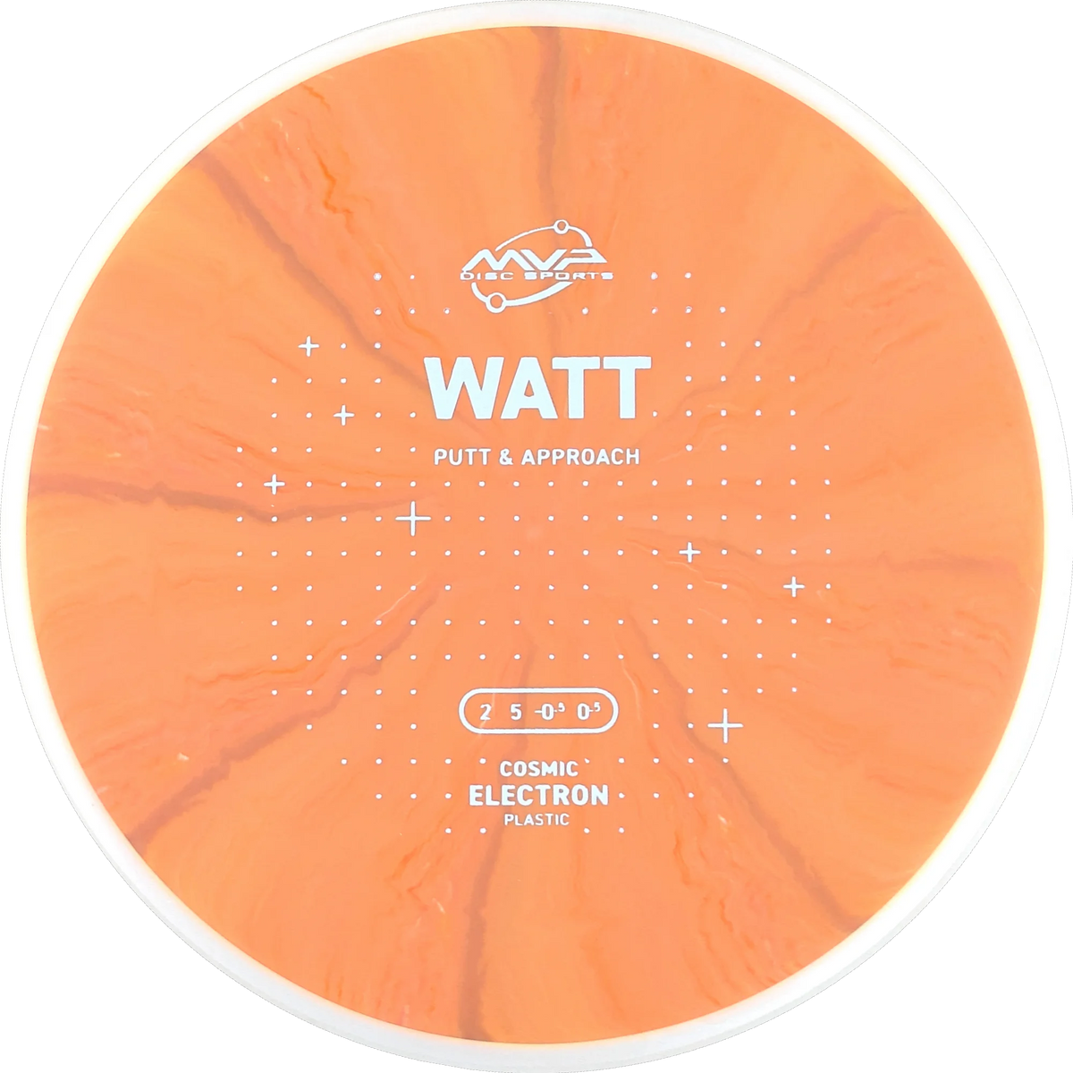 Cosmic Electron Watt