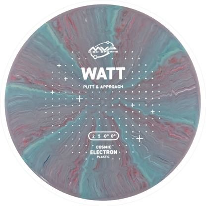 Cosmic Electron Watt