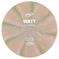 Cosmic Electron Watt