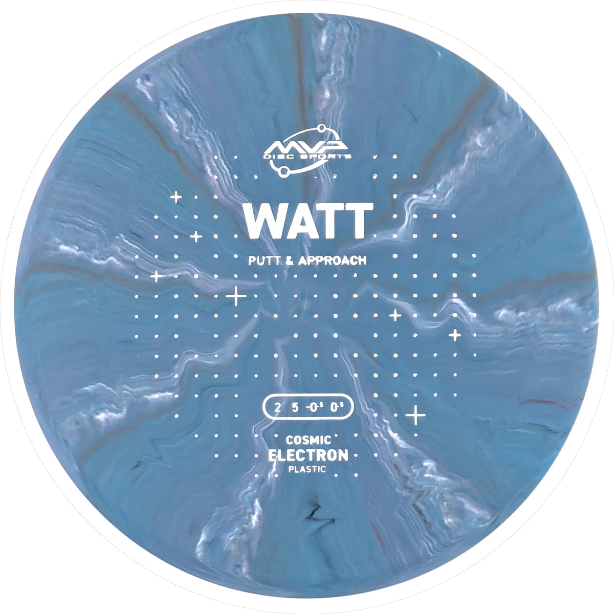 Cosmic Electron Watt