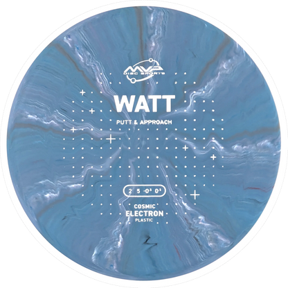 Cosmic Electron Watt