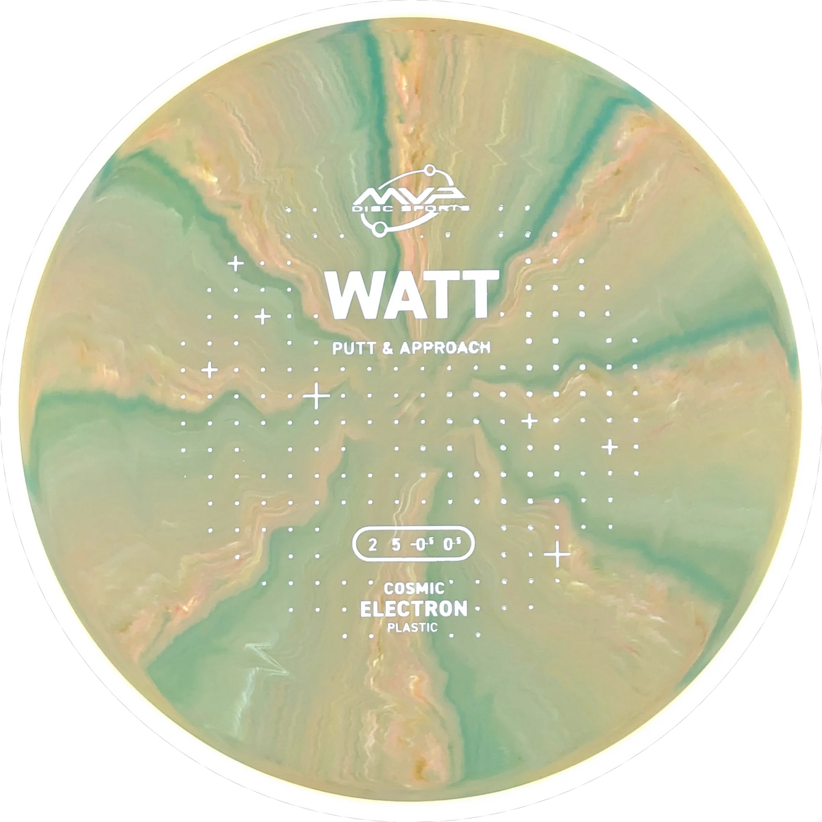 Cosmic Electron Watt