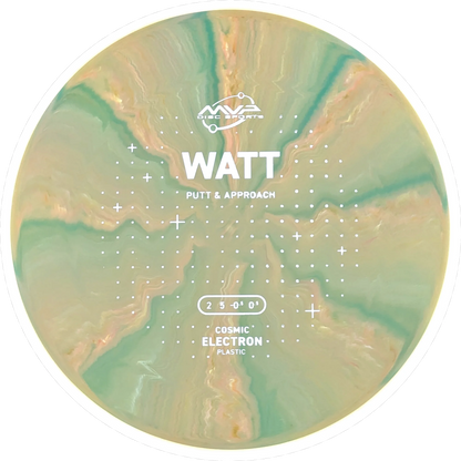 Cosmic Electron Watt