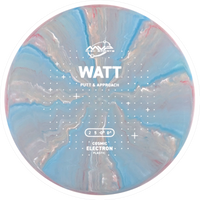 Cosmic Electron Watt