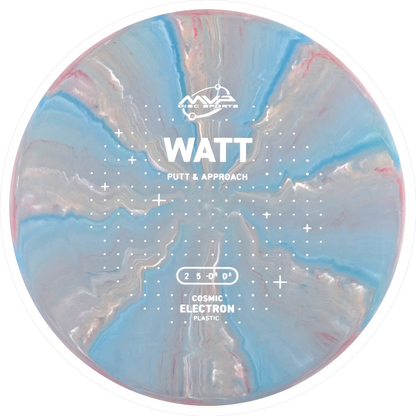 Cosmic Electron Watt