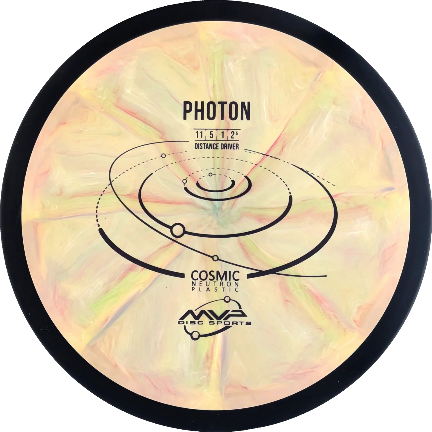 Cosmic Neutron Photon