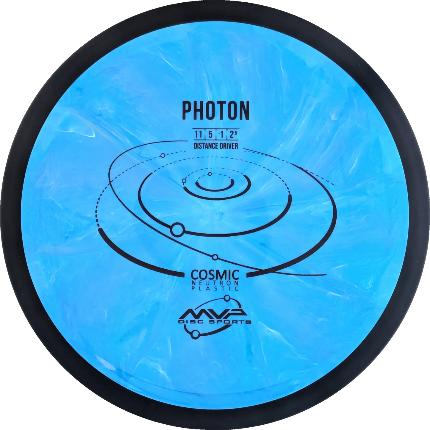 Cosmic Neutron Photon