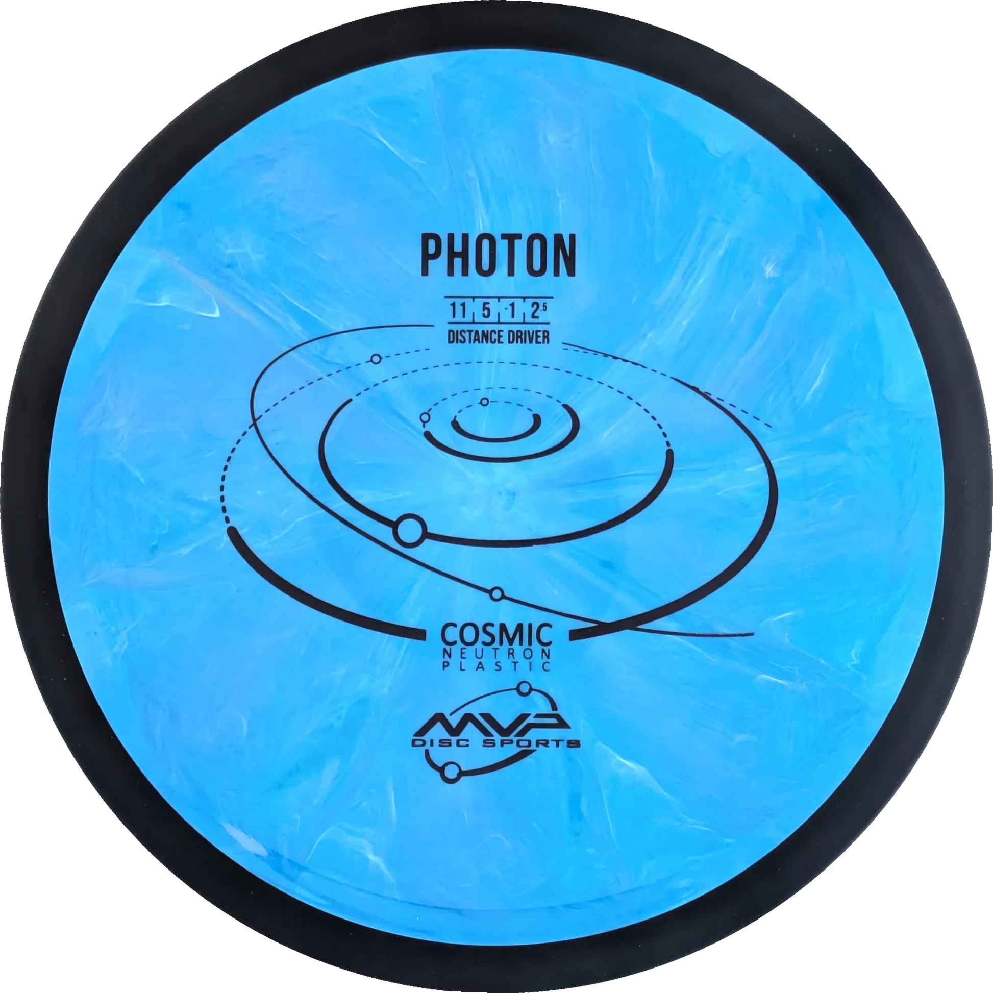 Cosmic Neutron Photon