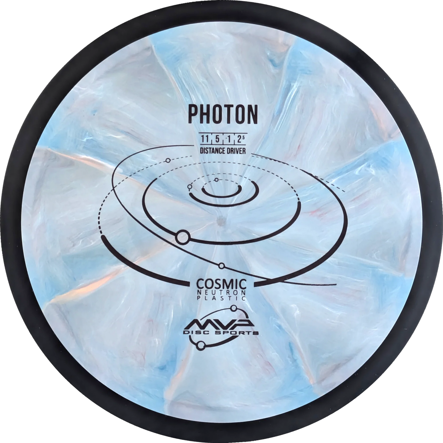 Cosmic Neutron Photon