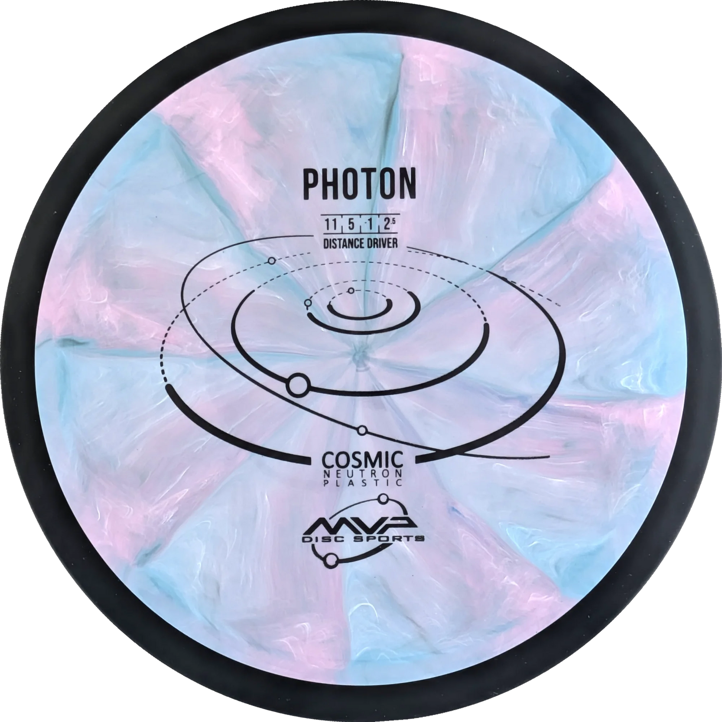 Cosmic Neutron Photon