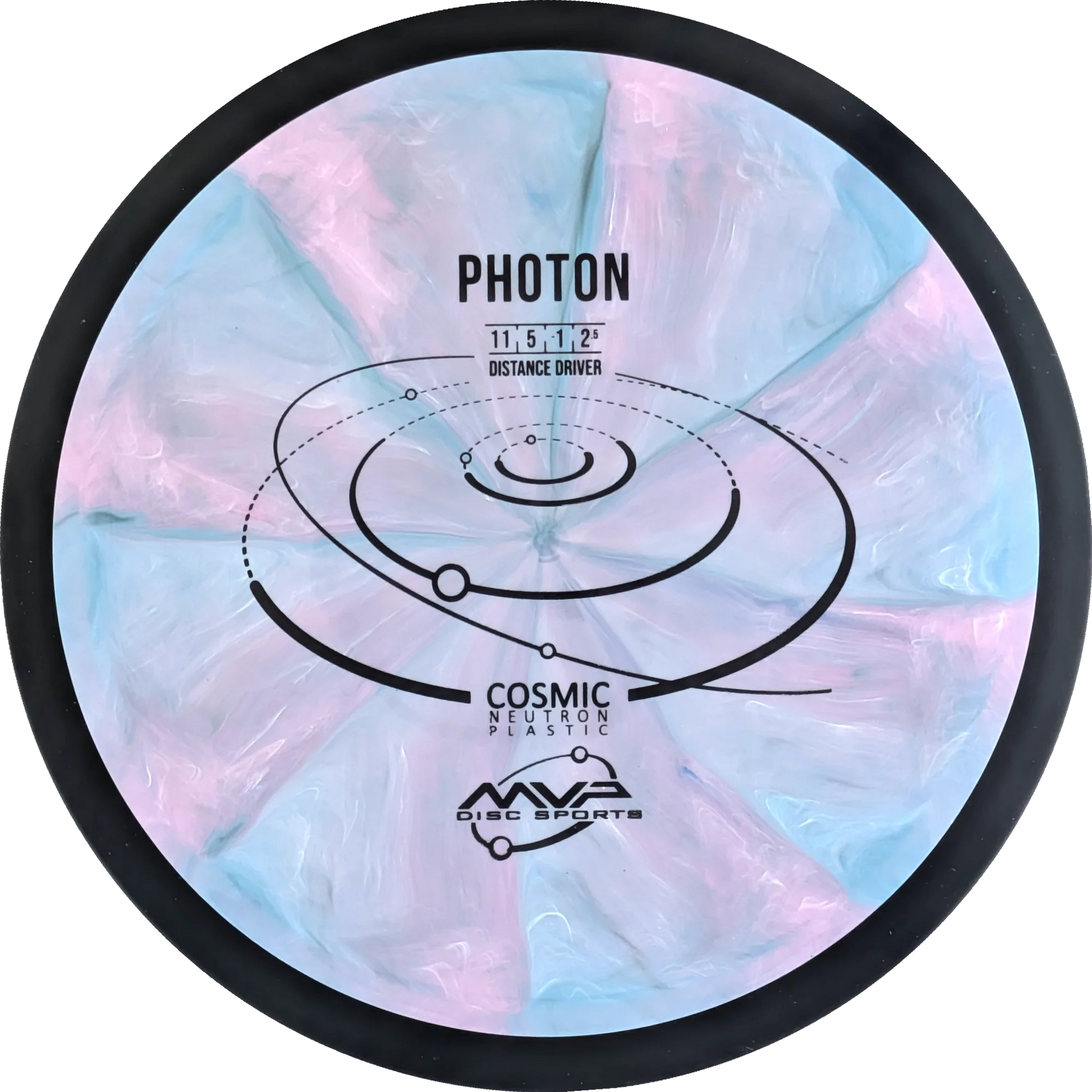 Cosmic Neutron Photon