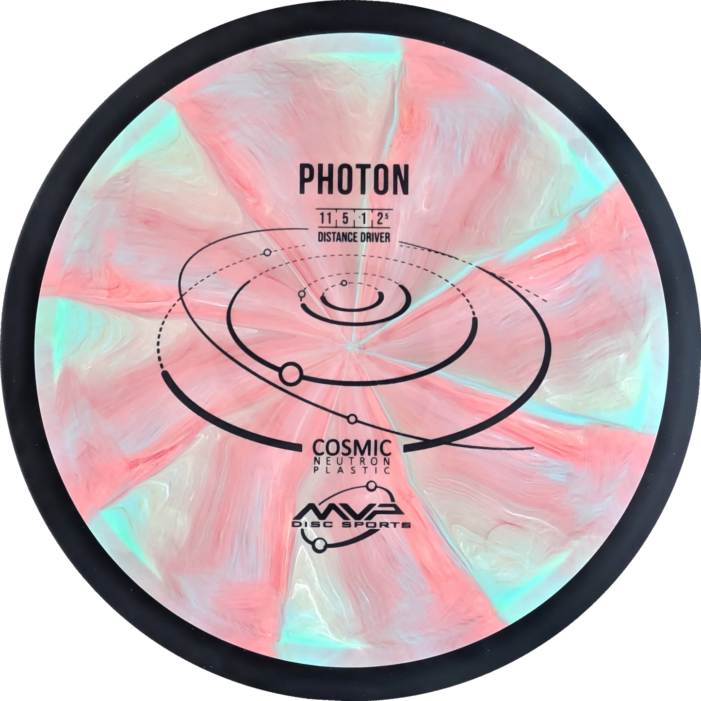 Cosmic Neutron Photon