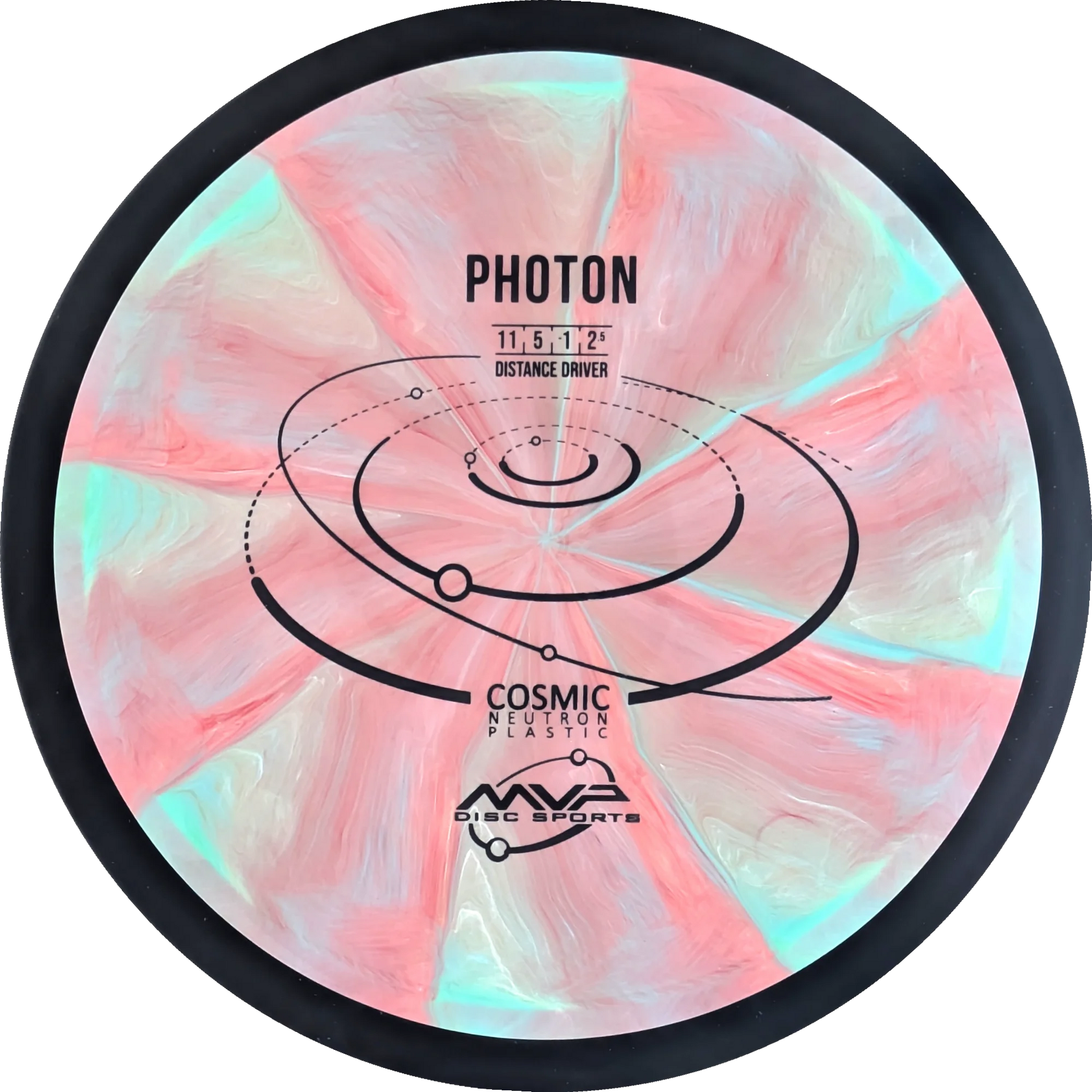 Cosmic Neutron Photon