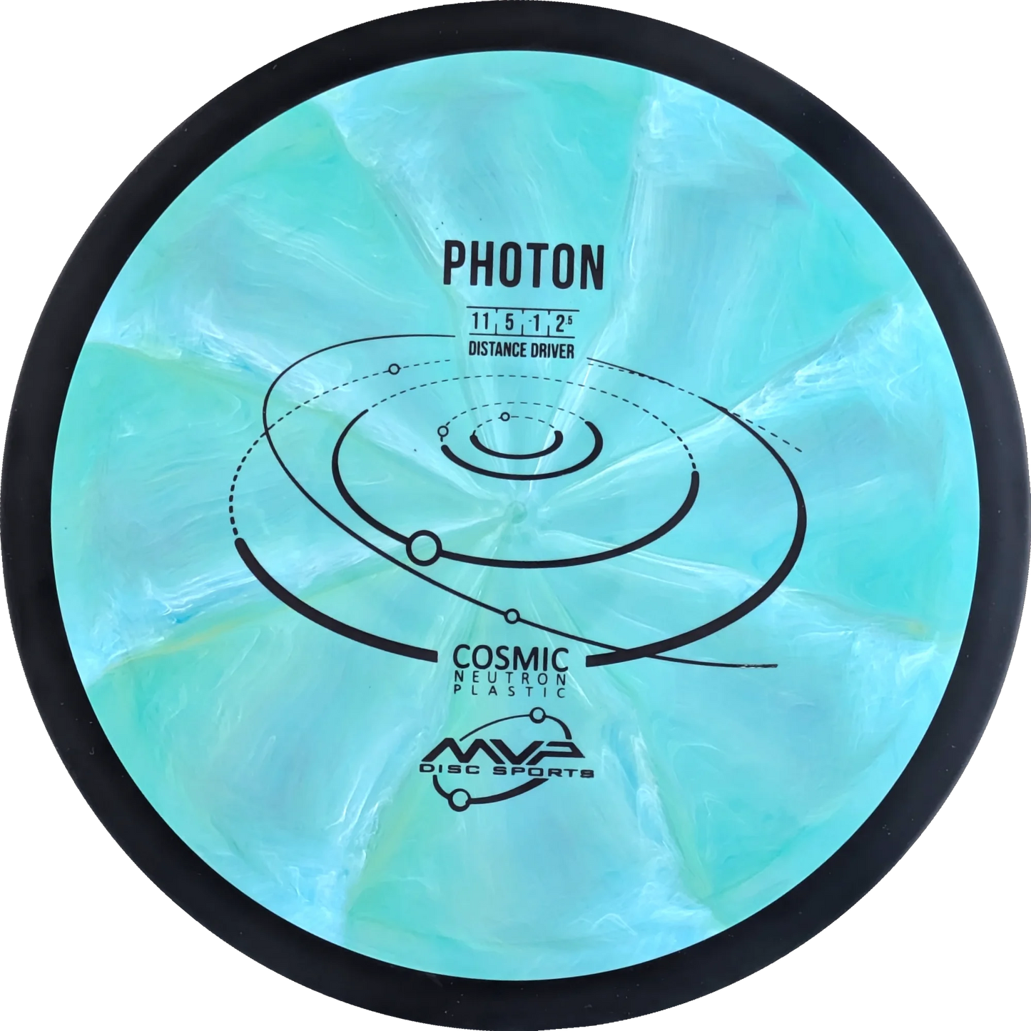 Cosmic Neutron Photon