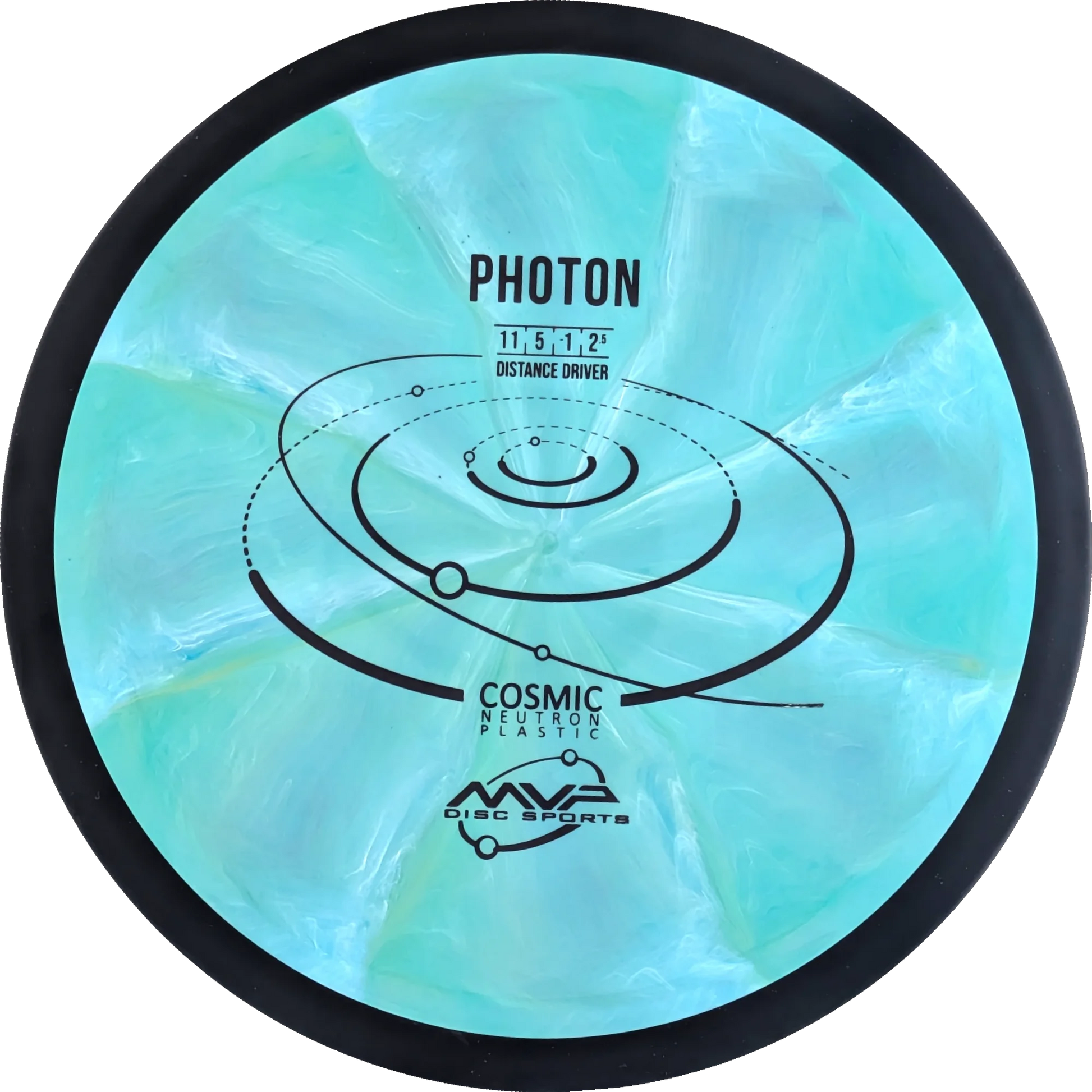 Cosmic Neutron Photon