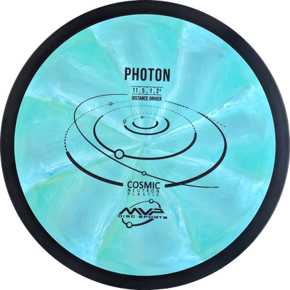 Cosmic Neutron Photon