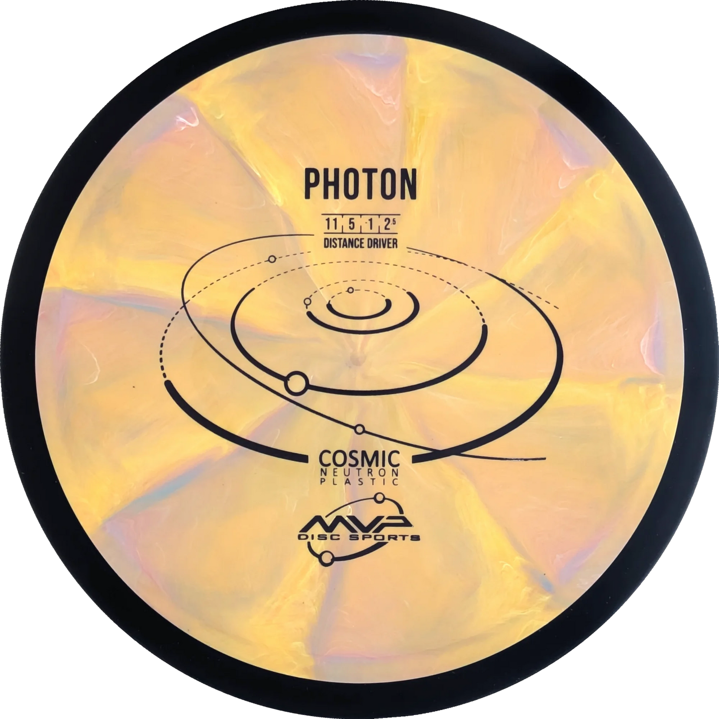 Cosmic Neutron Photon
