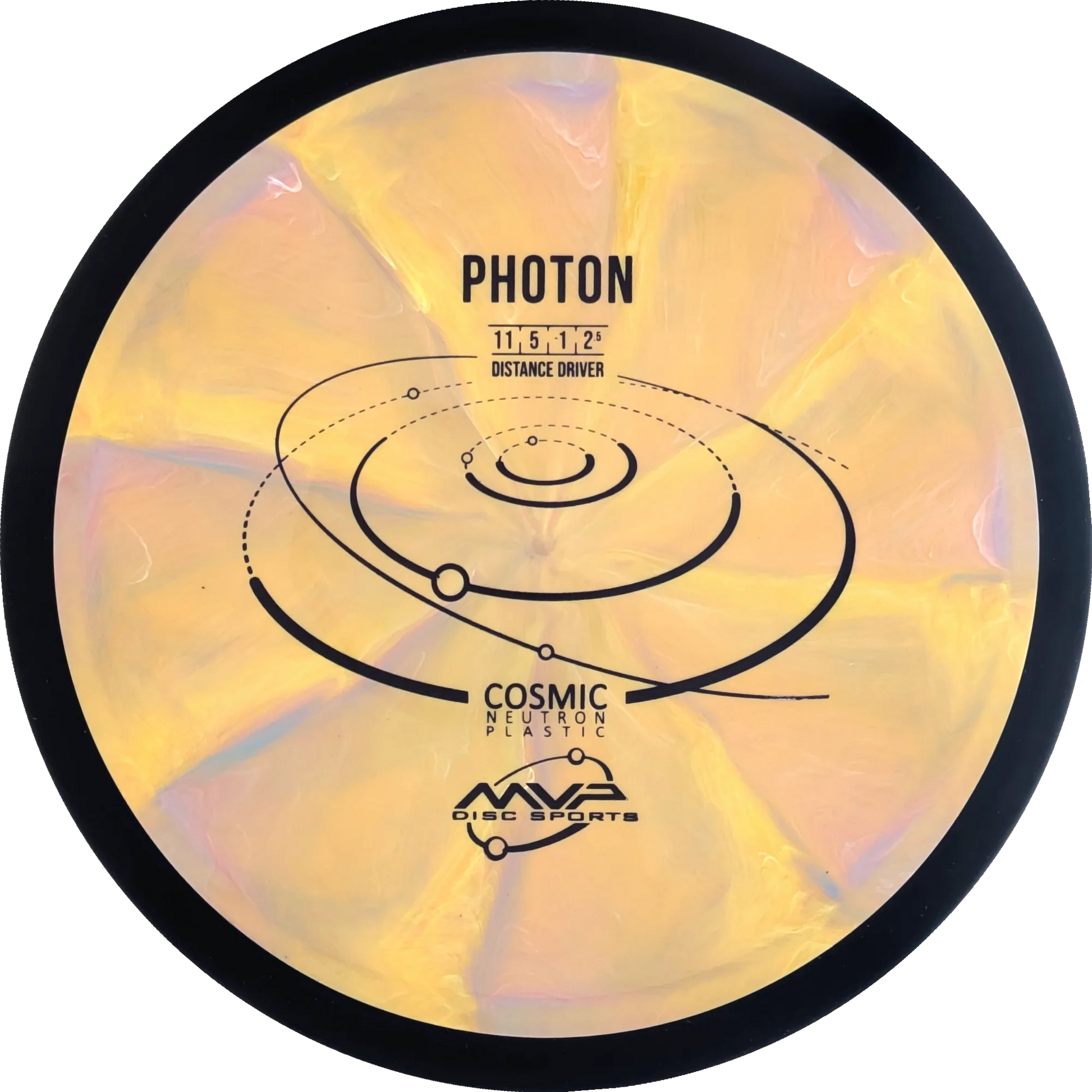 Cosmic Neutron Photon