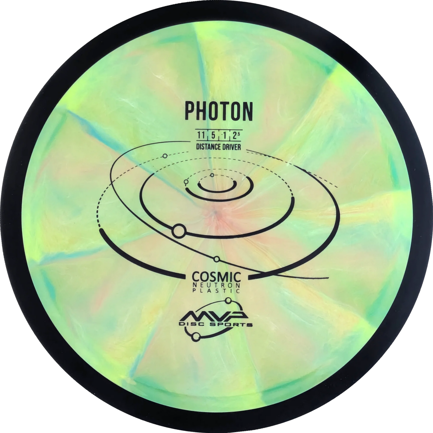 Cosmic Neutron Photon