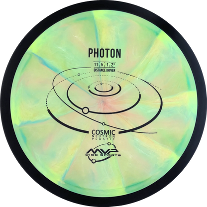 Cosmic Neutron Photon