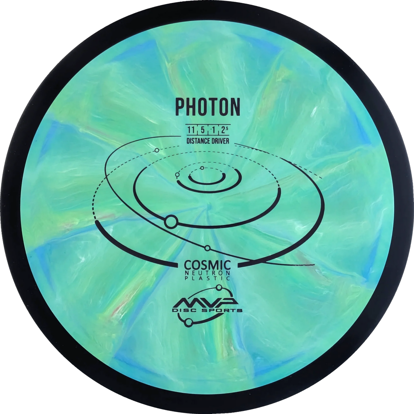 Cosmic Neutron Photon