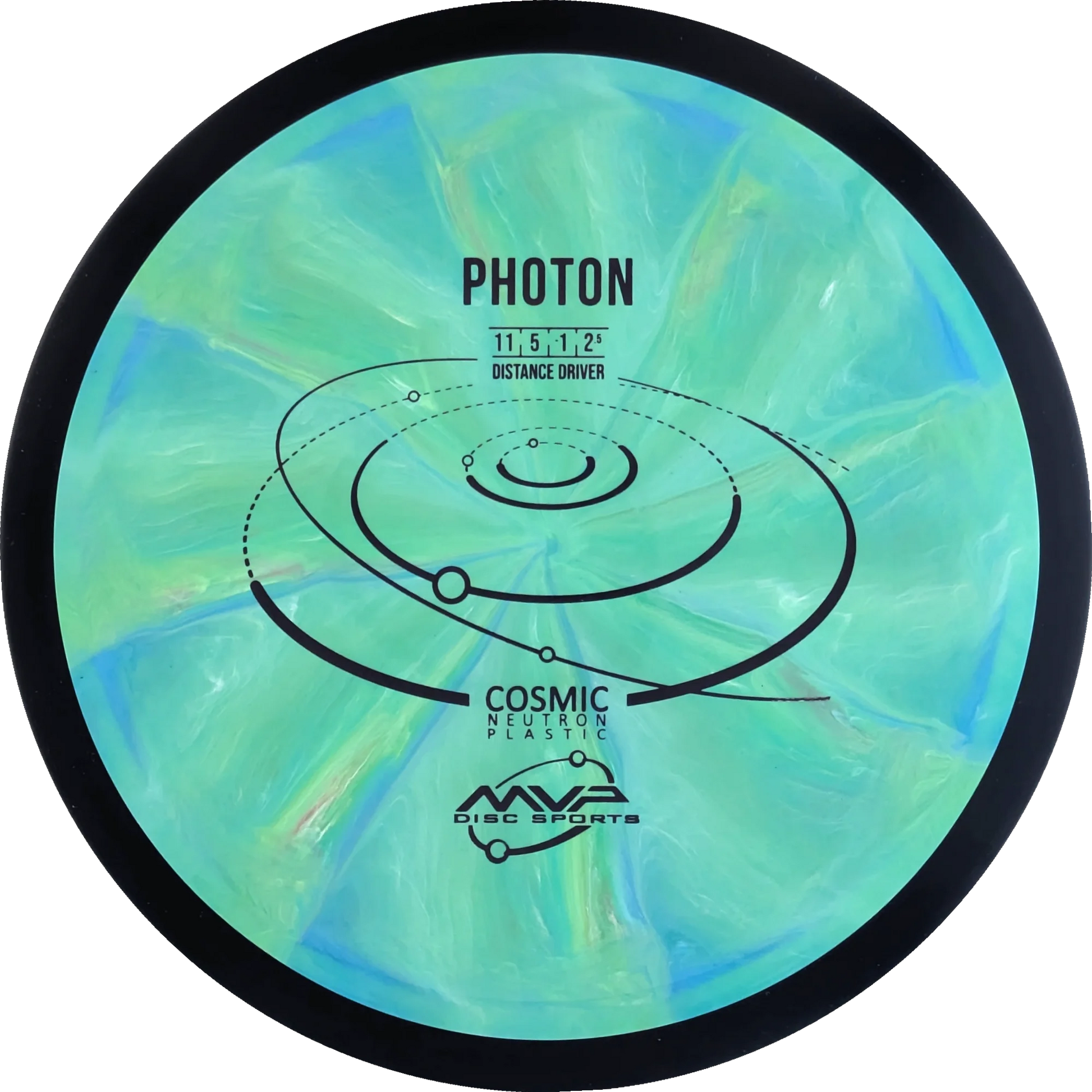 Cosmic Neutron Photon