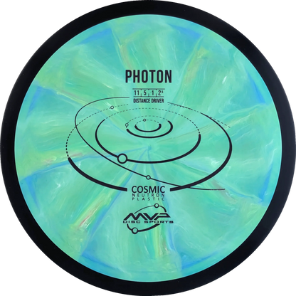 Cosmic Neutron Photon