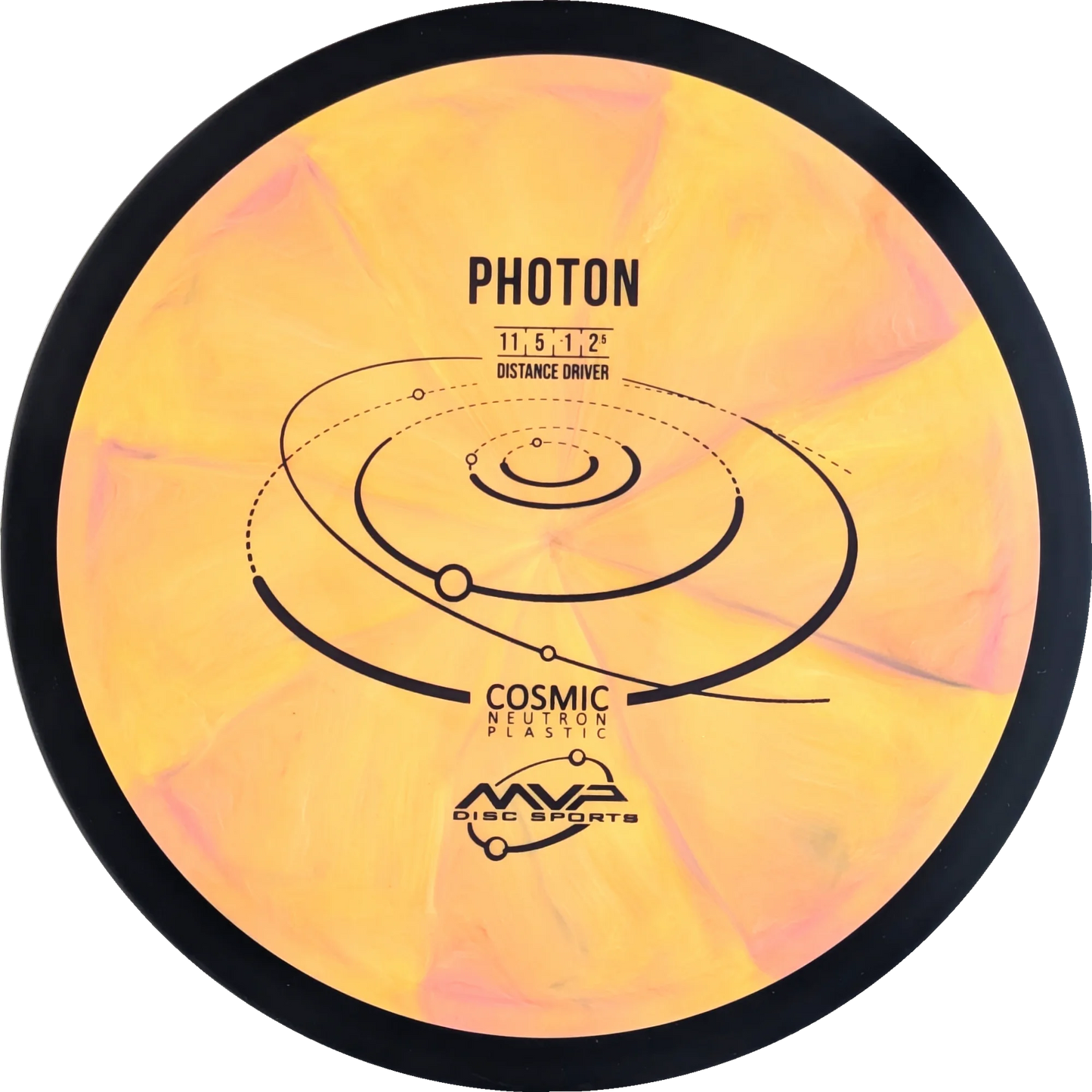Cosmic Neutron Photon