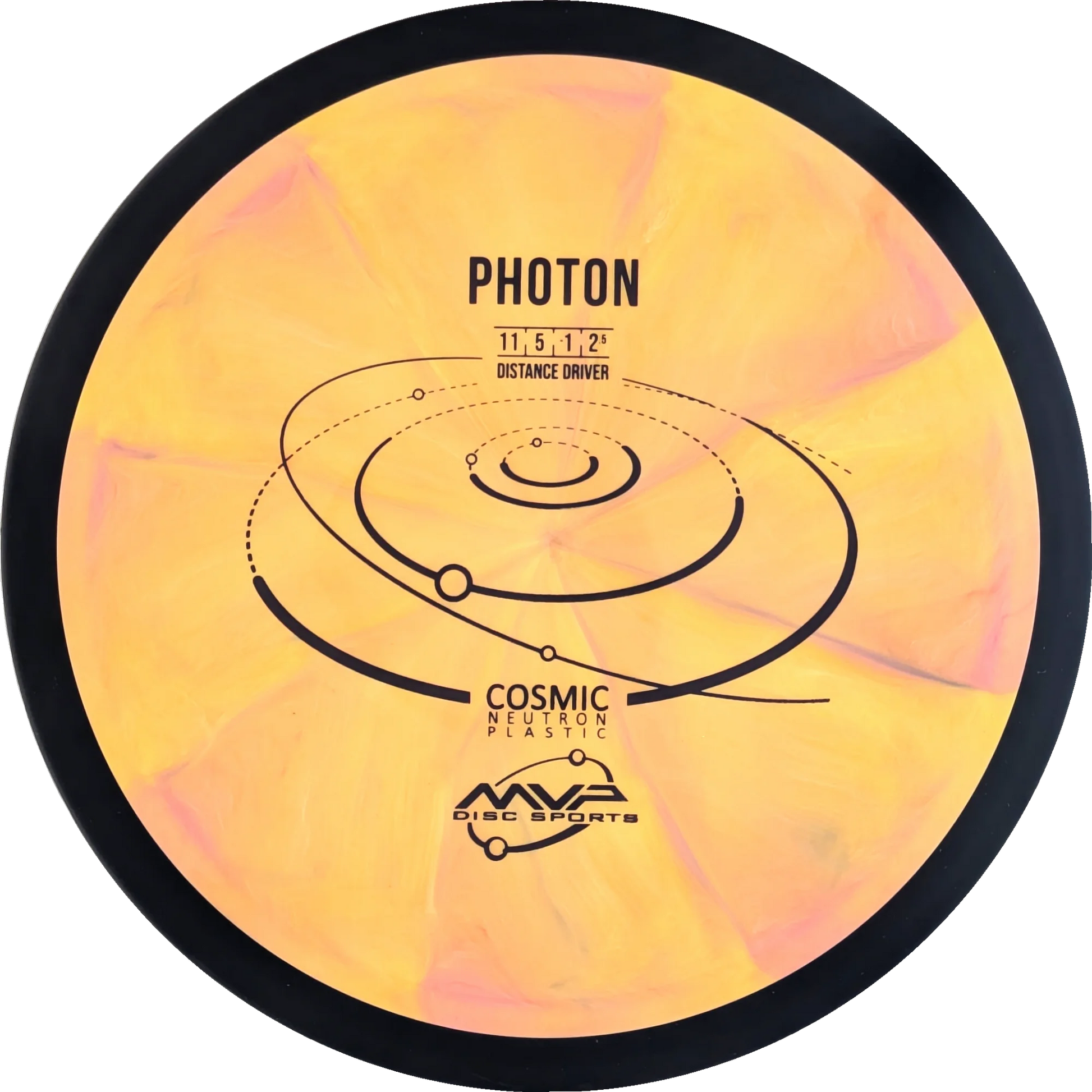 Cosmic Neutron Photon