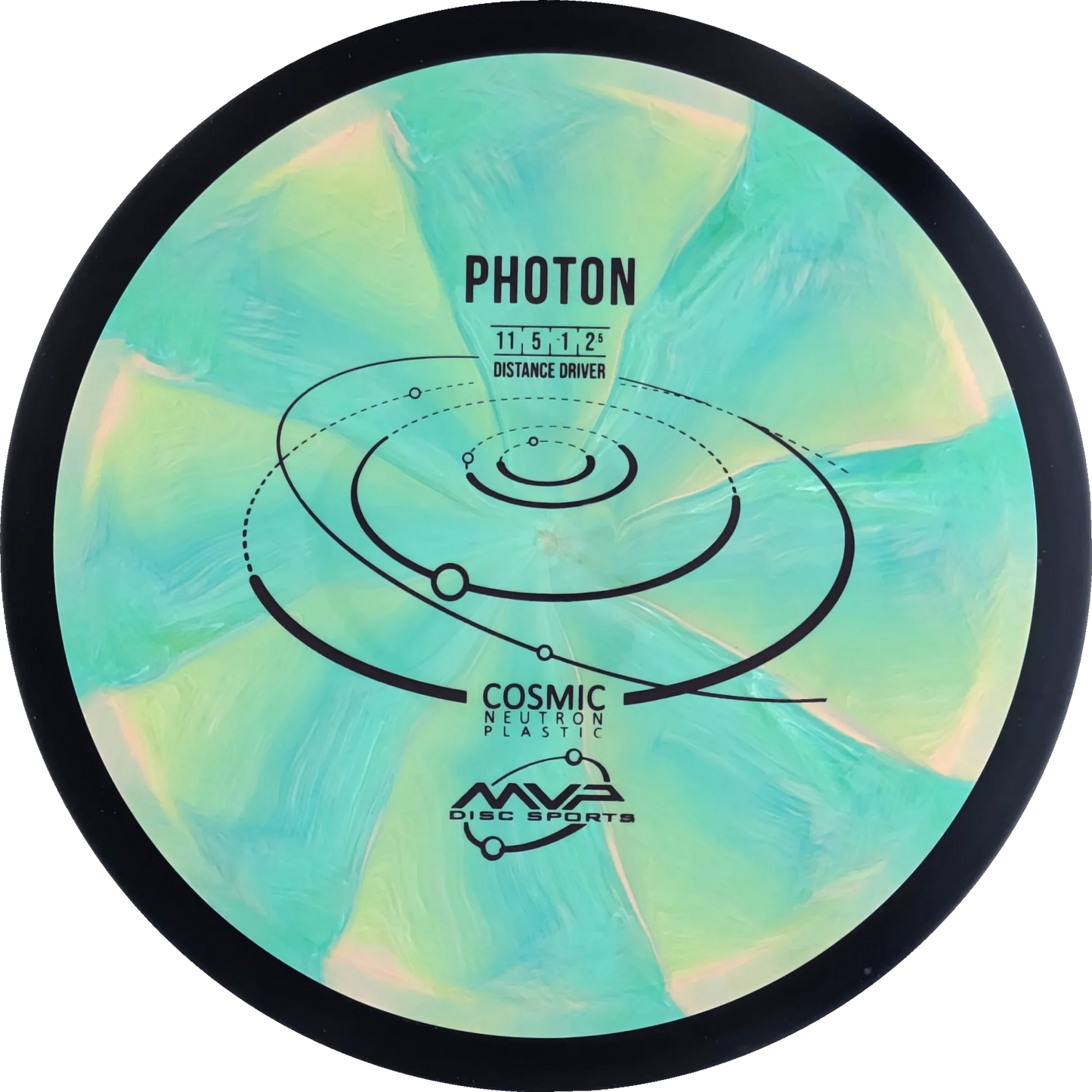 Cosmic Neutron Photon