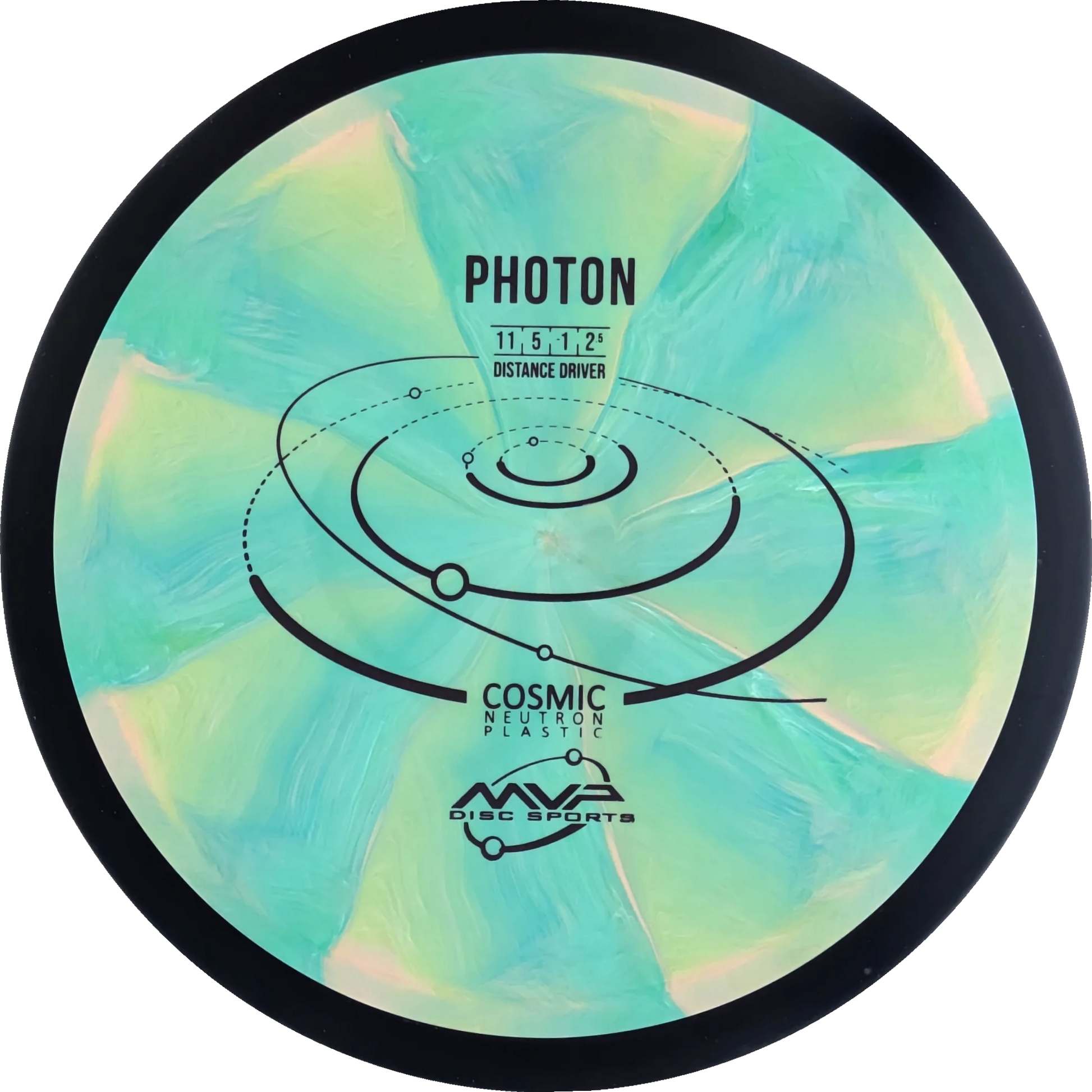 Cosmic Neutron Photon