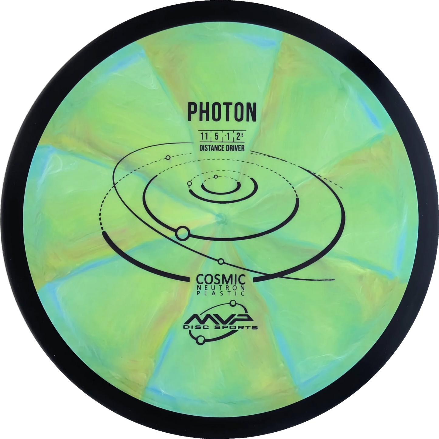 Cosmic Neutron Photon