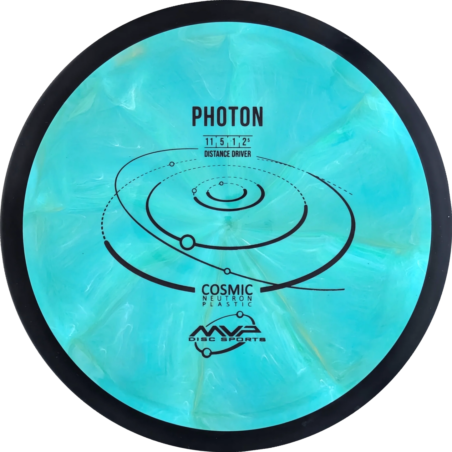 Cosmic Neutron Photon
