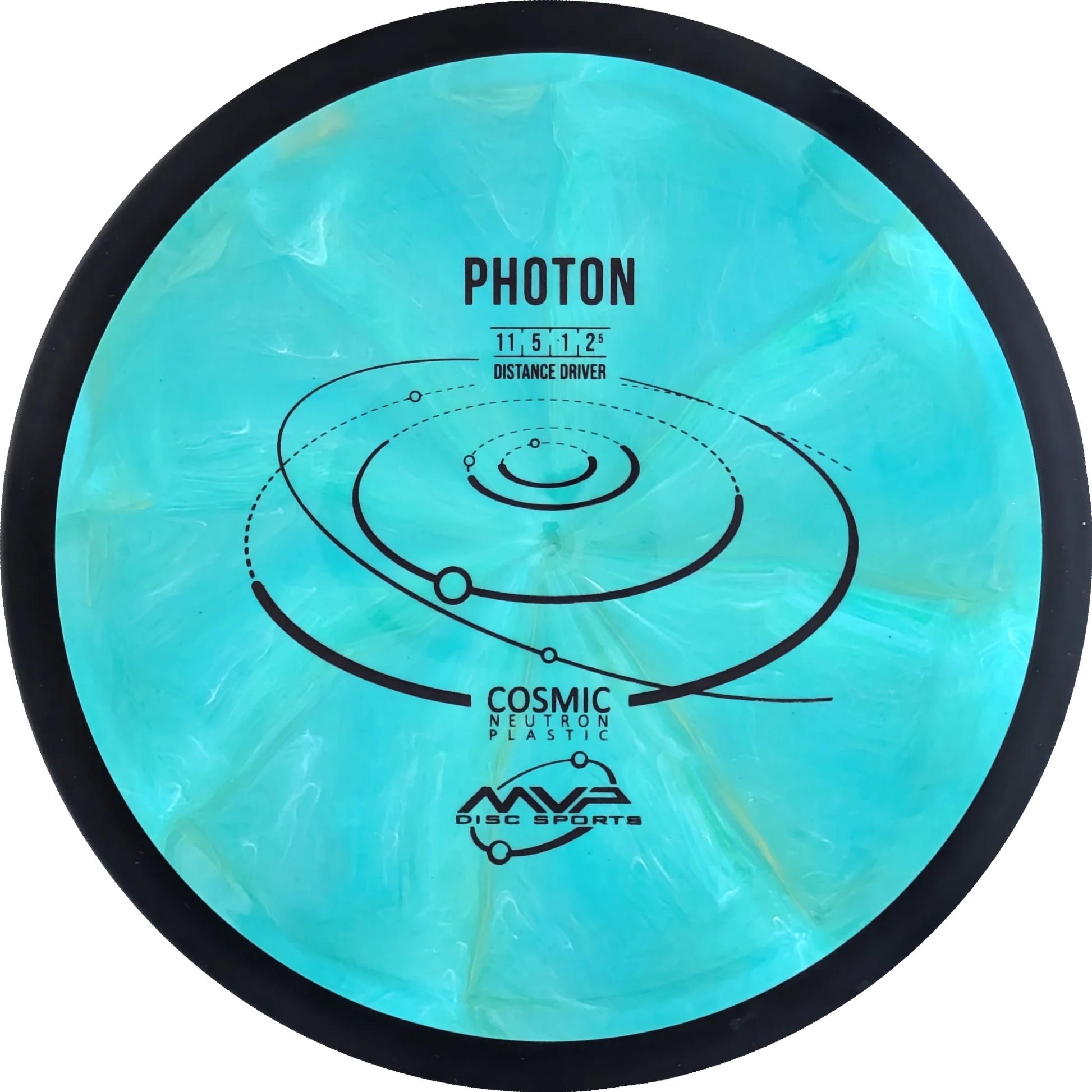 Cosmic Neutron Photon