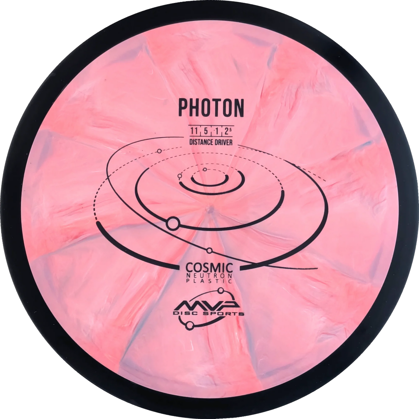 Cosmic Neutron Photon