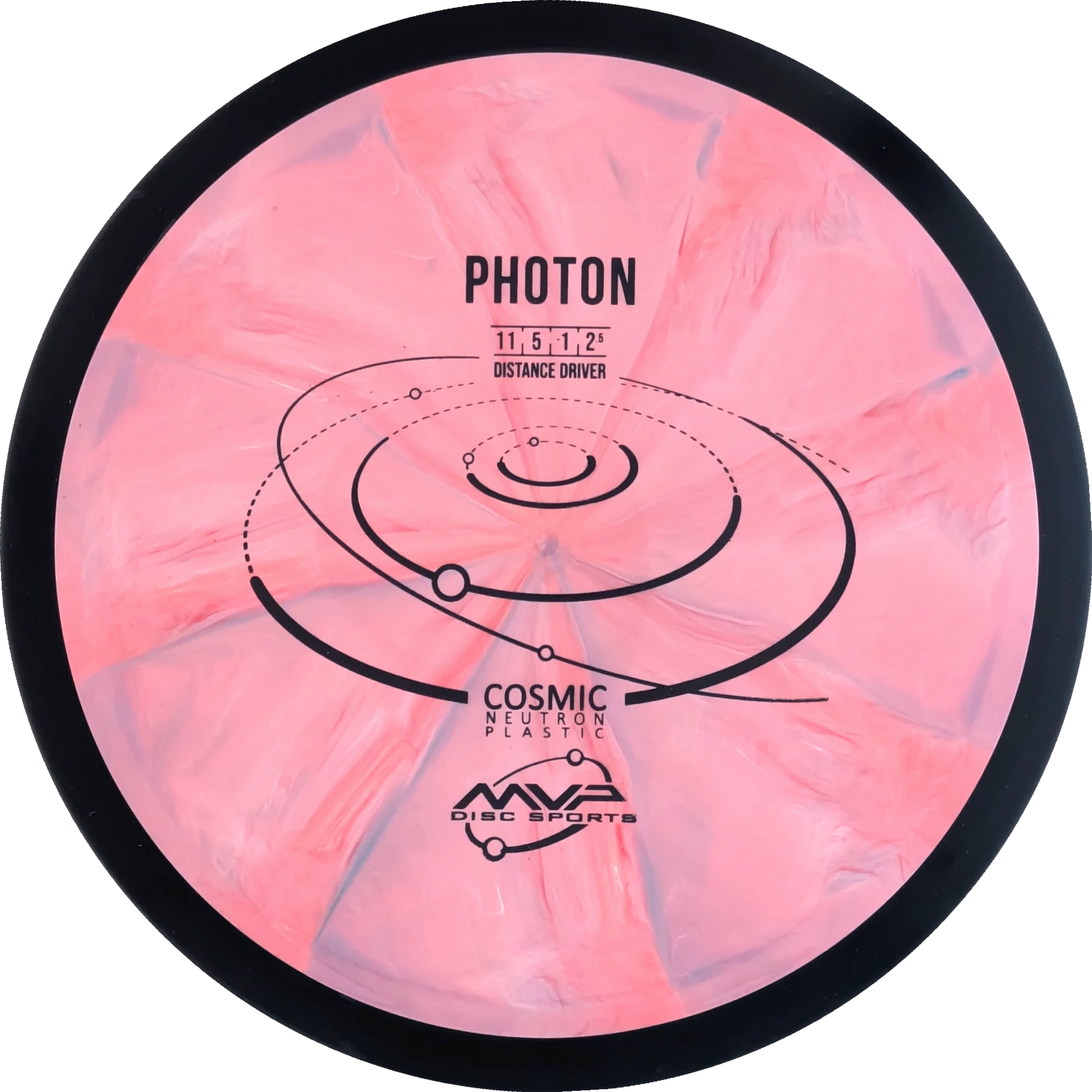 Cosmic Neutron Photon