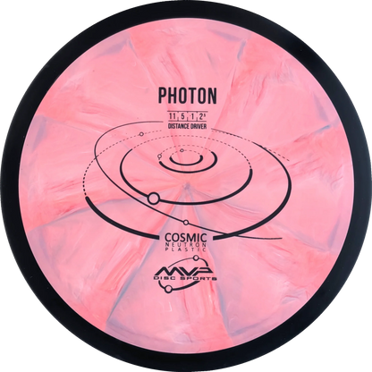 Cosmic Neutron Photon
