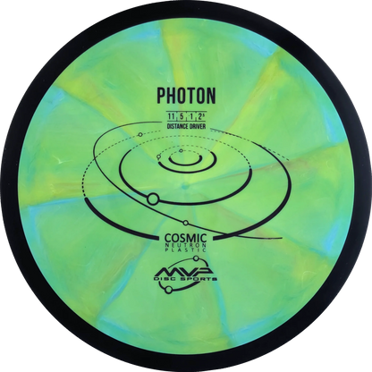 Cosmic Neutron Photon