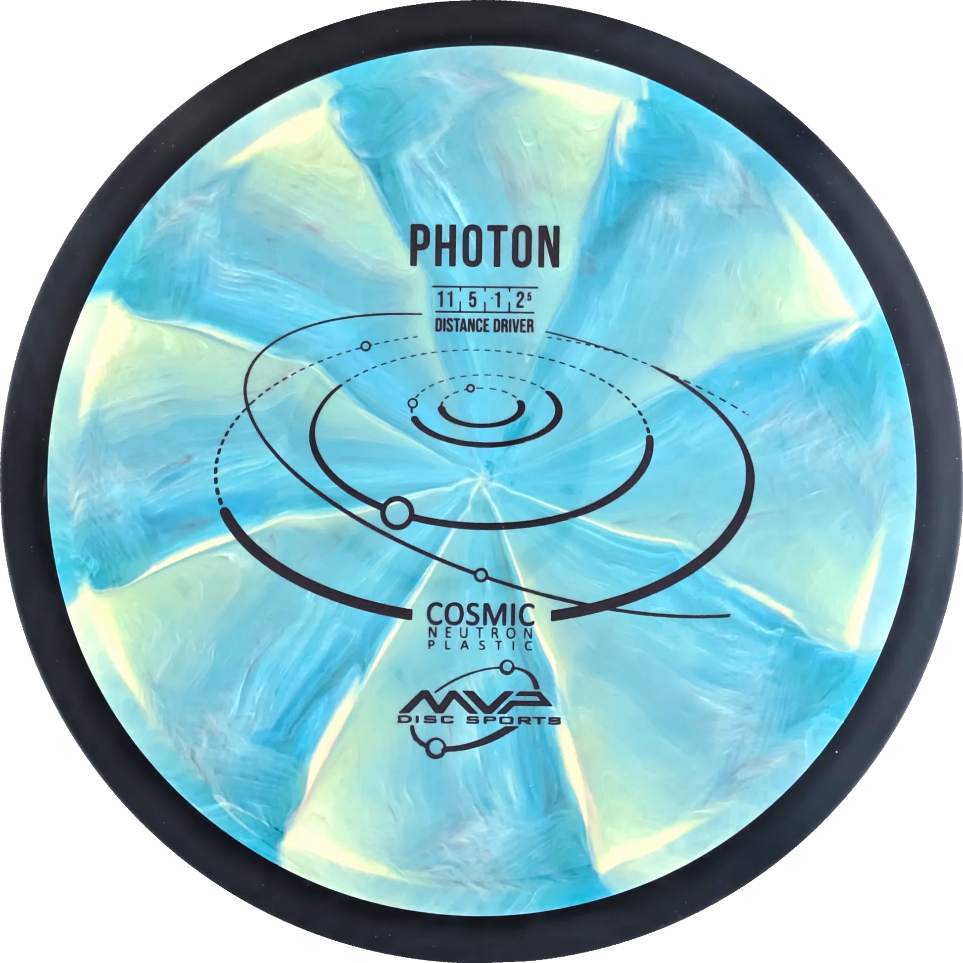 Cosmic Neutron Photon