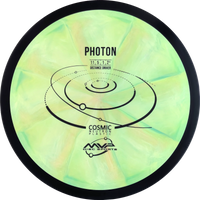 Cosmic Neutron Photon