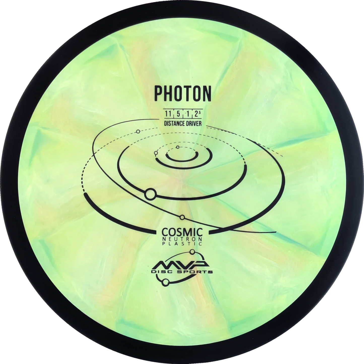 Cosmic Neutron Photon