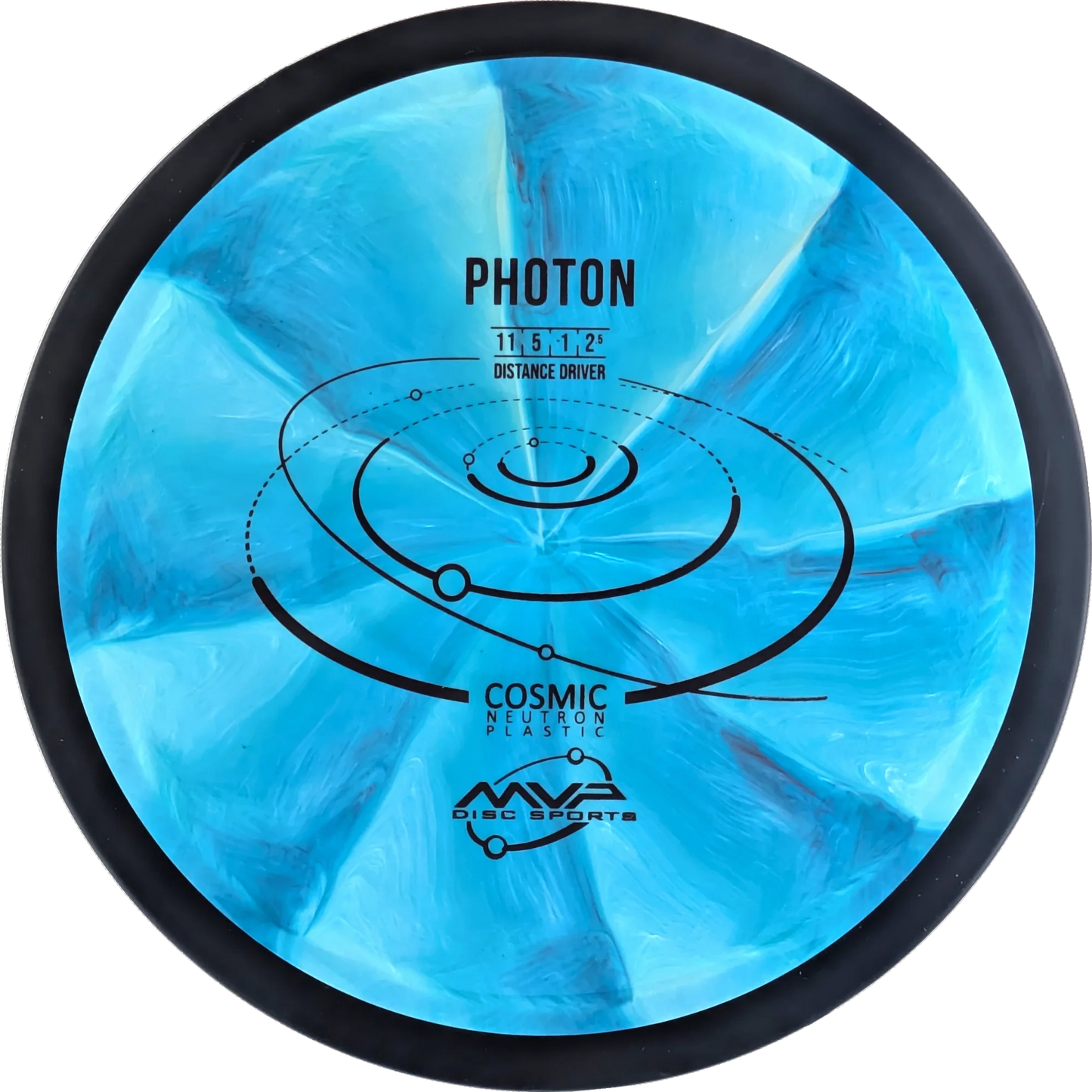 Cosmic Neutron Photon