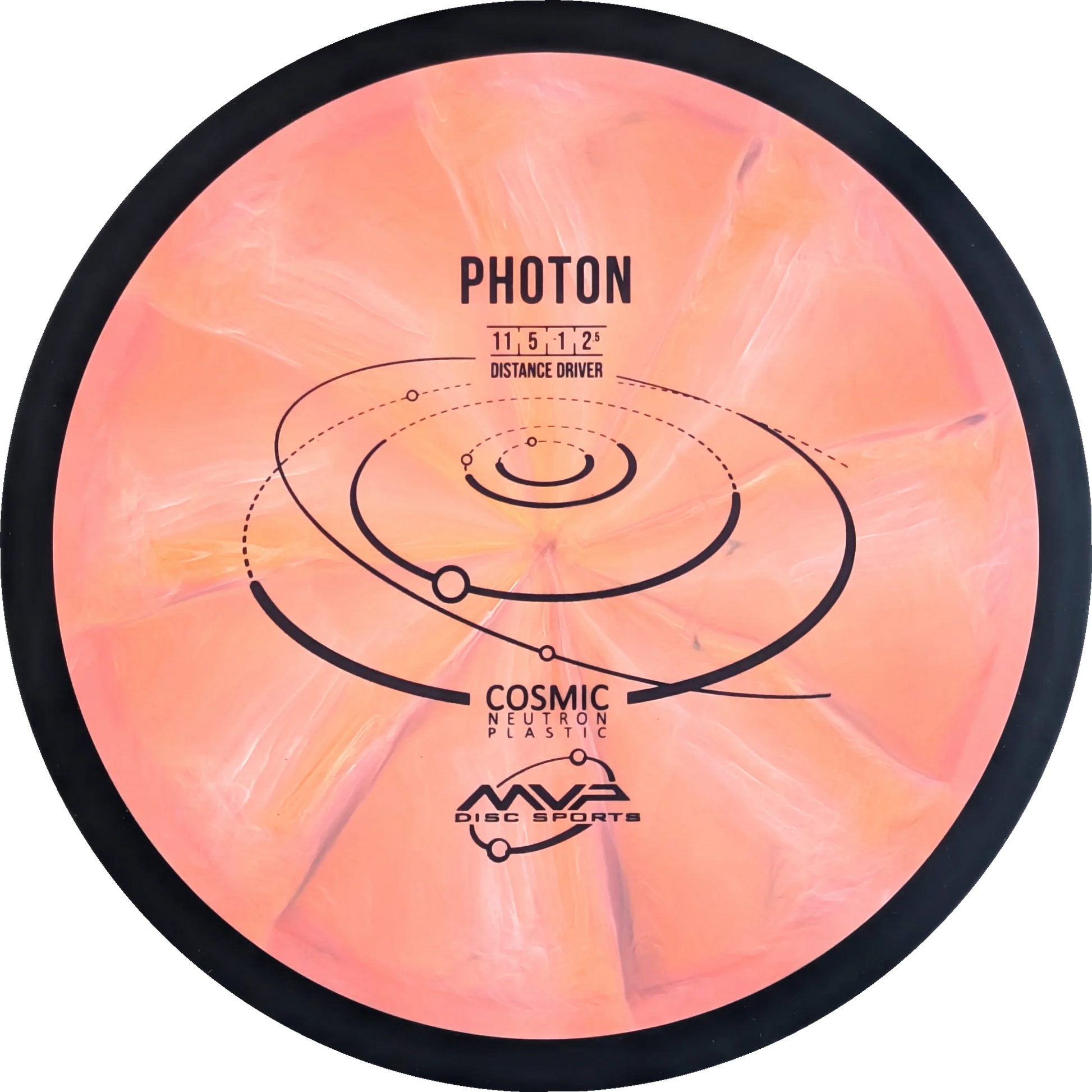 Cosmic Neutron Photon