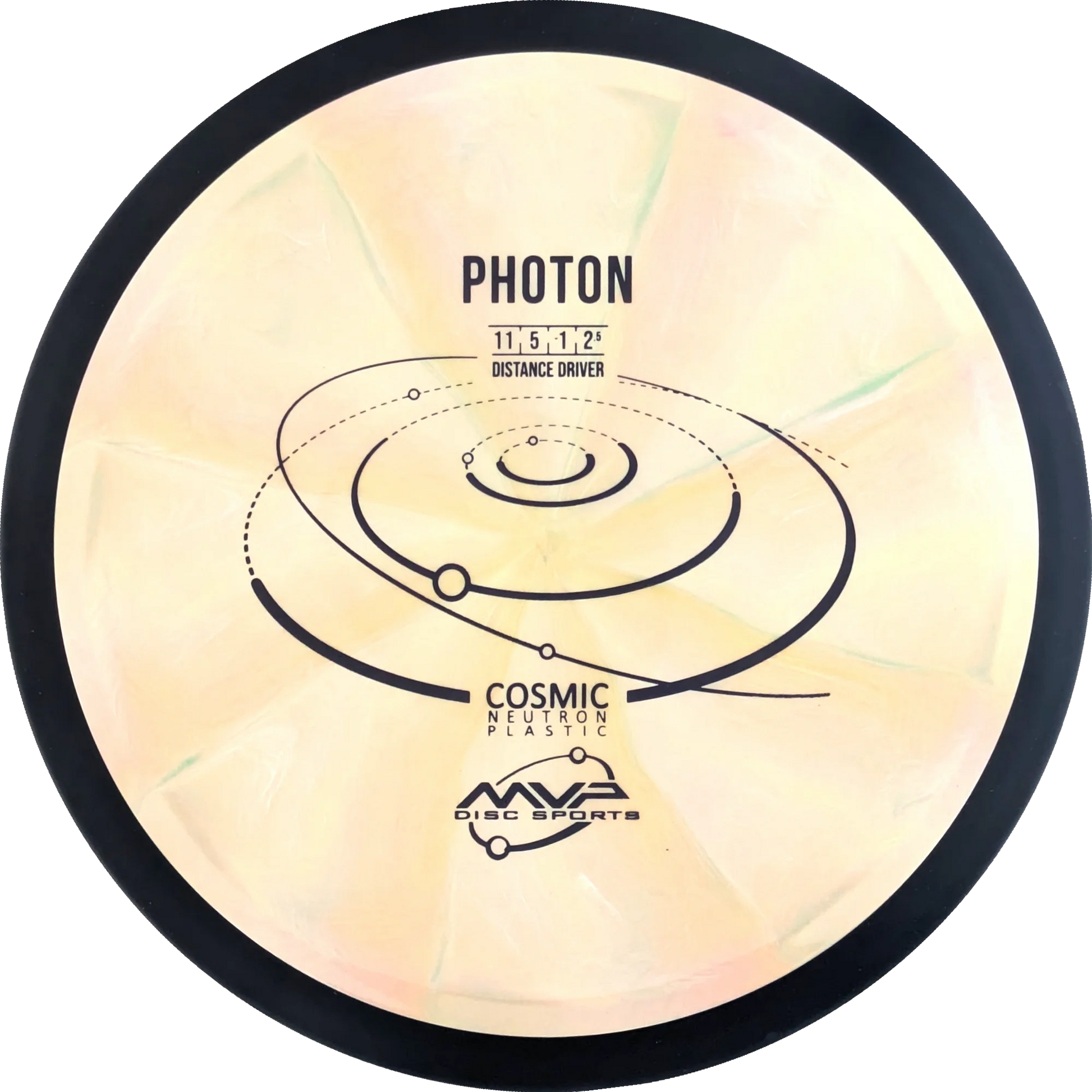 Cosmic Neutron Photon