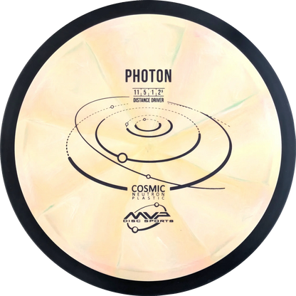 Cosmic Neutron Photon