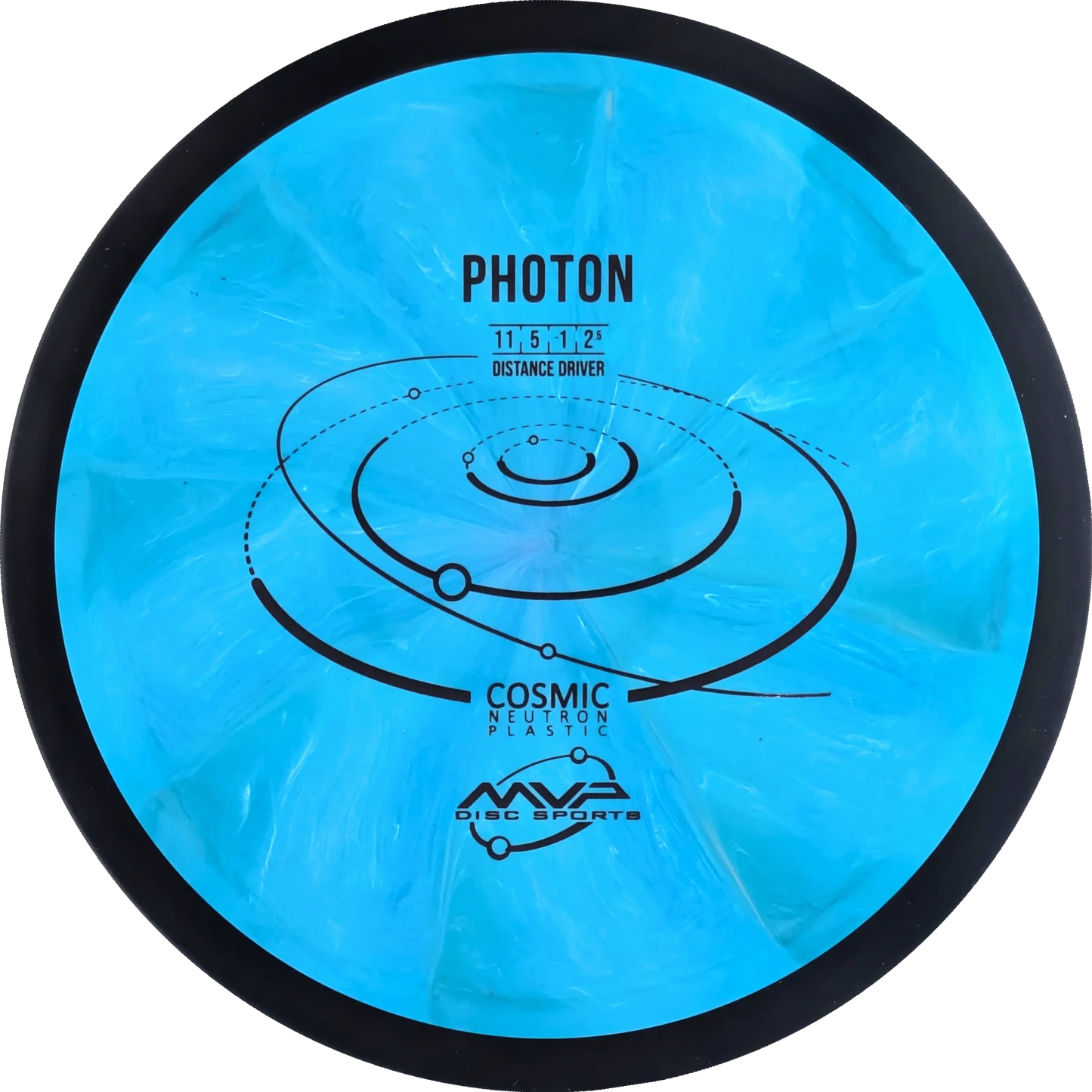 Cosmic Neutron Photon