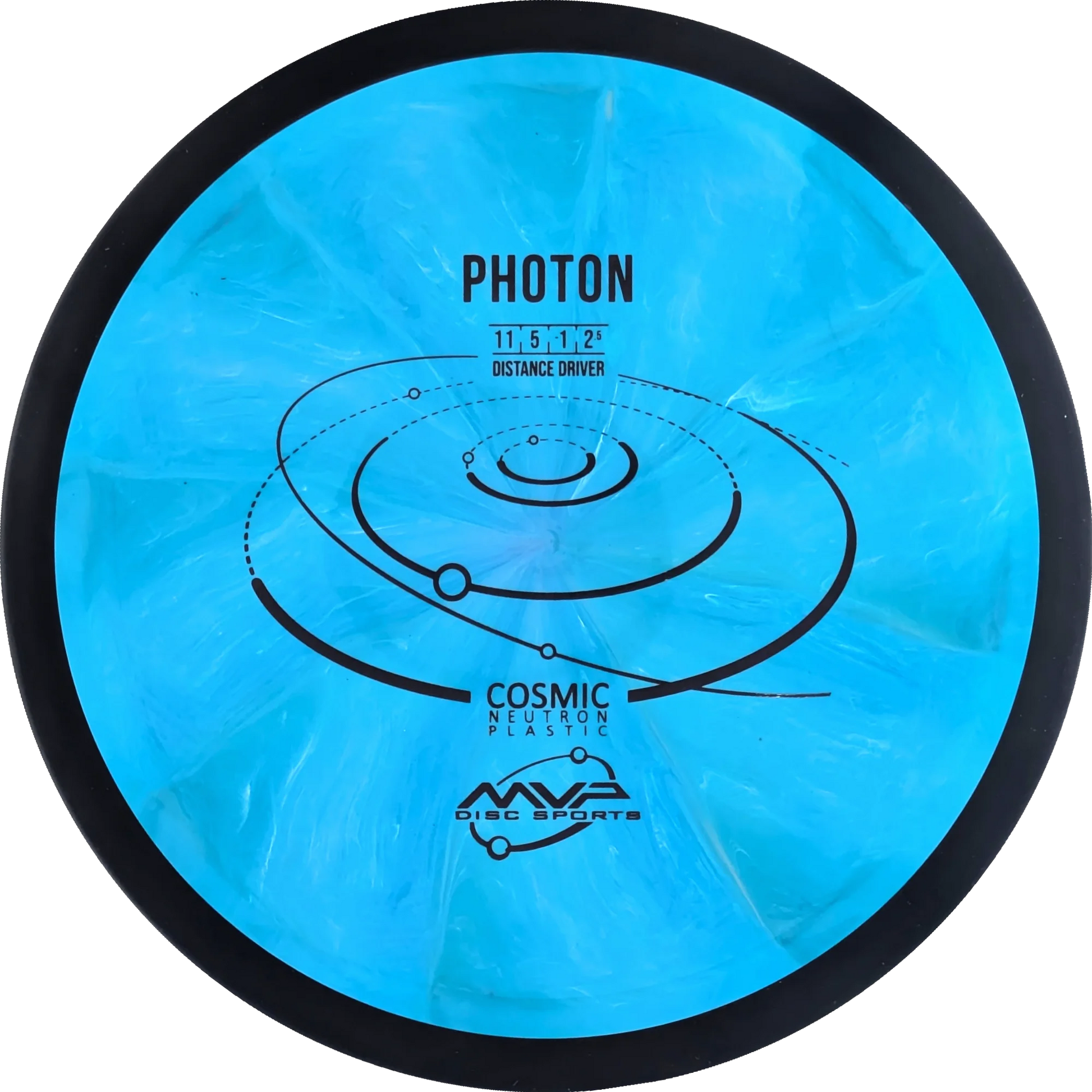 Cosmic Neutron Photon