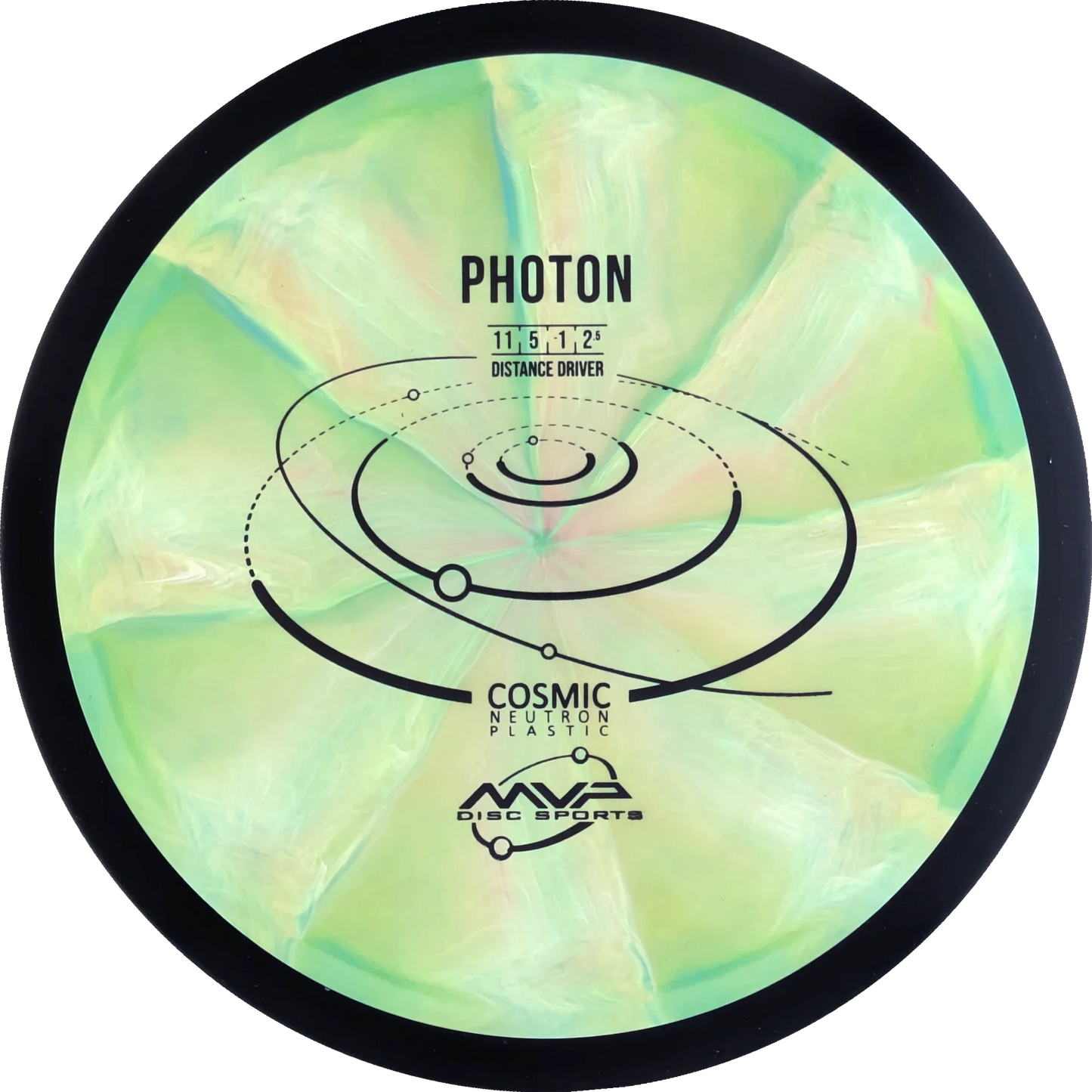 Cosmic Neutron Photon