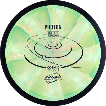 Cosmic Neutron Photon